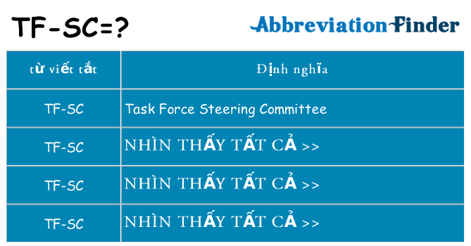 tf-sc hiện những gì đứng cho