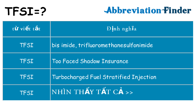 tfsi hiện những gì đứng cho