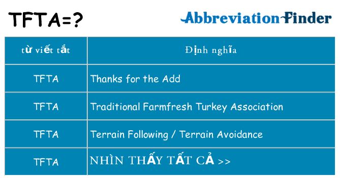 tfta hiện những gì đứng cho