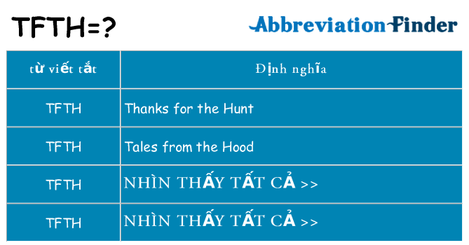 tfth hiện những gì đứng cho