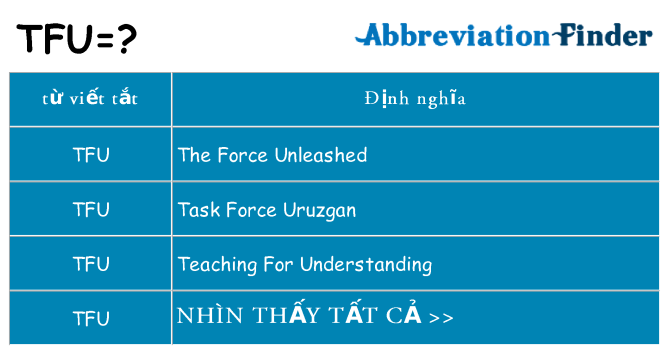 tfu hiện những gì đứng cho