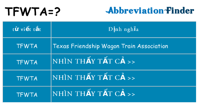 tfwta hiện những gì đứng cho