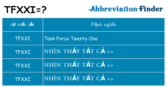 tfxxi hiện những gì đứng cho