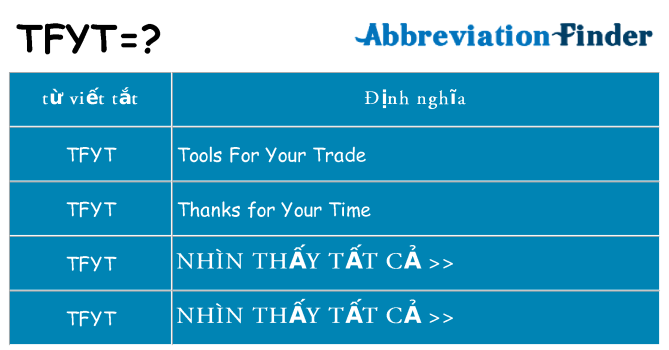 tfyt hiện những gì đứng cho