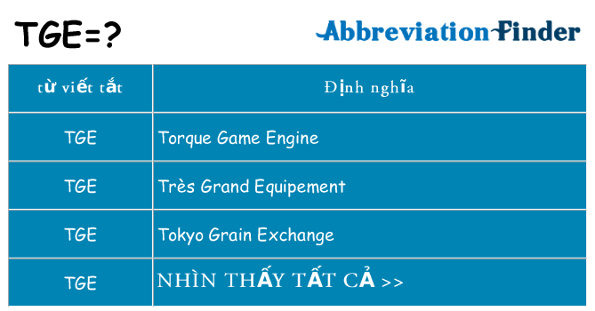 tge hiện những gì đứng cho