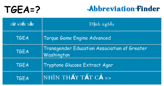 tgea hiện những gì đứng cho