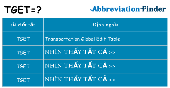 tget hiện những gì đứng cho