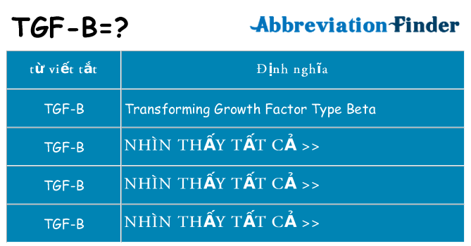 tgf-b hiện những gì đứng cho