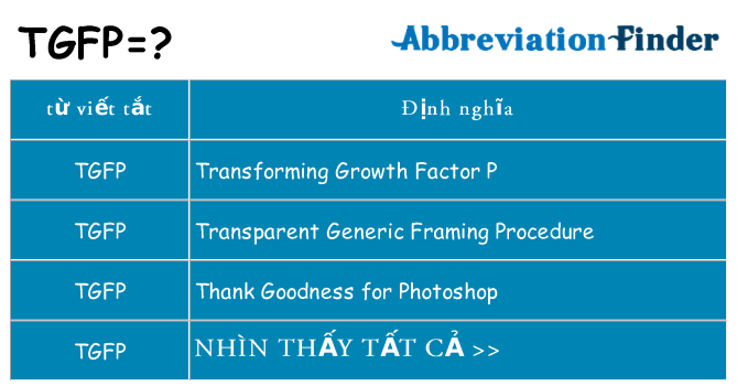 tgfp hiện những gì đứng cho