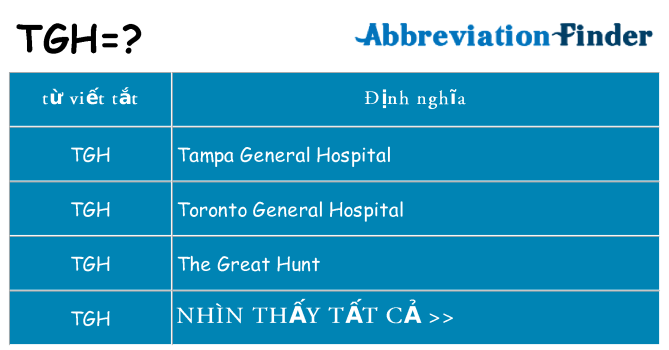 tgh hiện những gì đứng cho