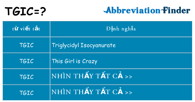 tgic hiện những gì đứng cho