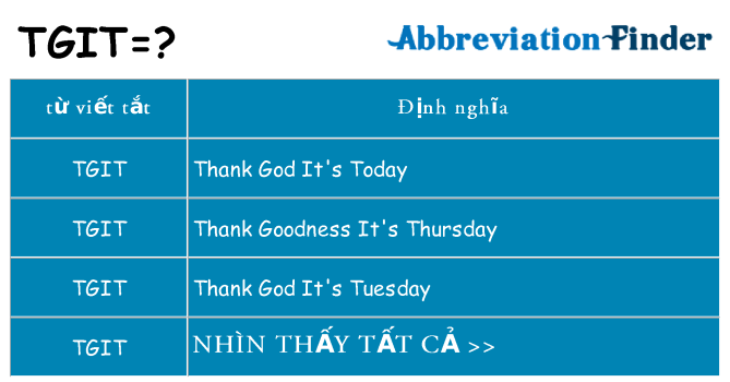 tgit hiện những gì đứng cho