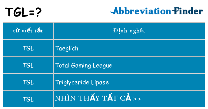 tgl hiện những gì đứng cho