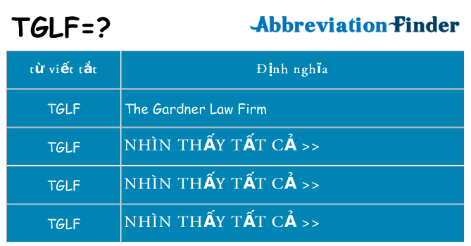 tglf hiện những gì đứng cho
