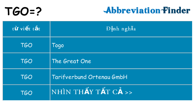 tgo hiện những gì đứng cho