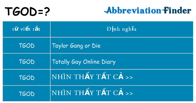 tgod hiện những gì đứng cho