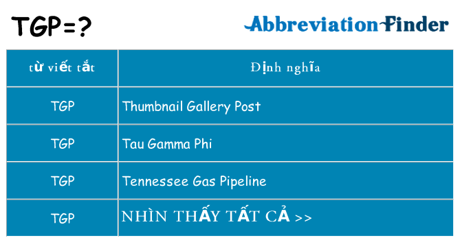 tgp hiện những gì đứng cho