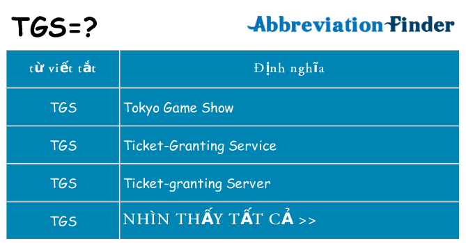 tgs hiện những gì đứng cho