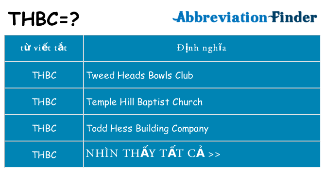 thbc hiện những gì đứng cho
