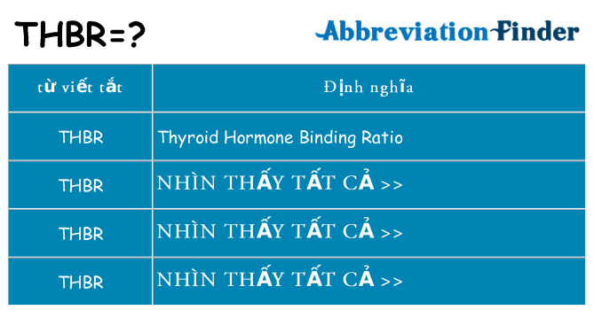 thbr hiện những gì đứng cho