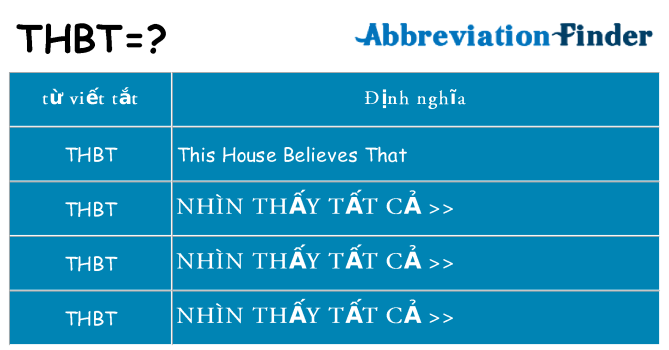thbt hiện những gì đứng cho