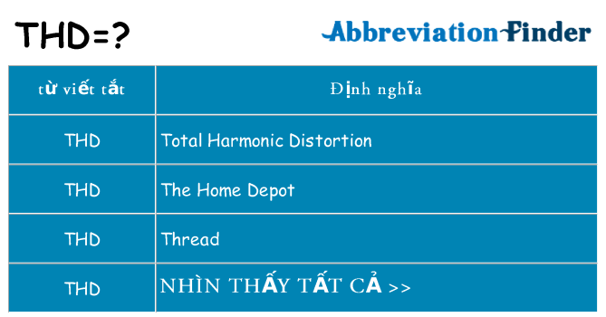 thd hiện những gì đứng cho