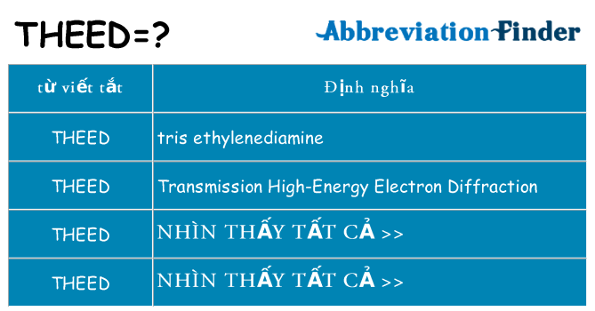 theed hiện những gì đứng cho