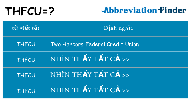 thfcu hiện những gì đứng cho