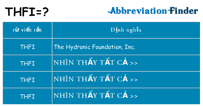 thfi hiện những gì đứng cho