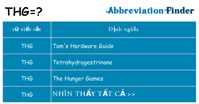 thg hiện những gì đứng cho