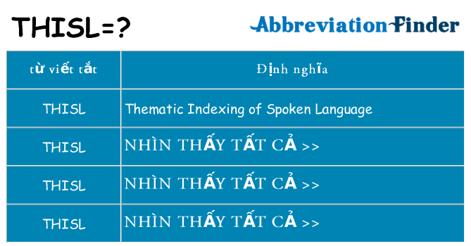 thisl hiện những gì đứng cho