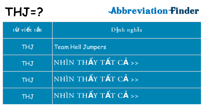 thj hiện những gì đứng cho