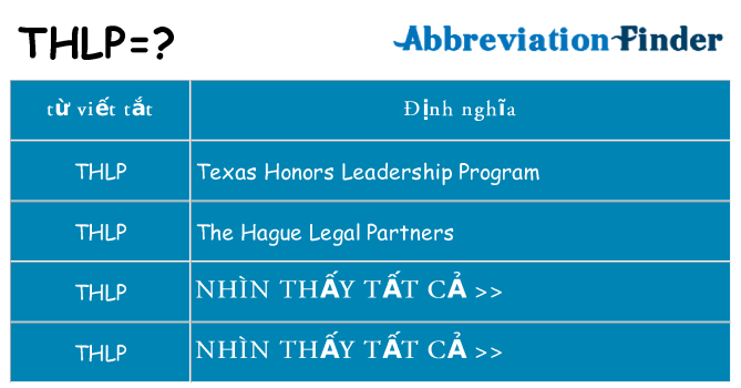 thlp hiện những gì đứng cho