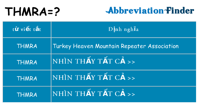 thmra hiện những gì đứng cho