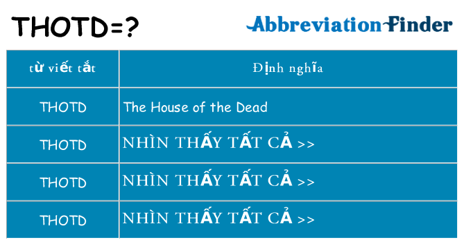 thotd hiện những gì đứng cho