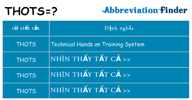 thots hiện những gì đứng cho