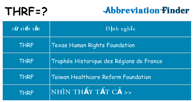 thrf hiện những gì đứng cho