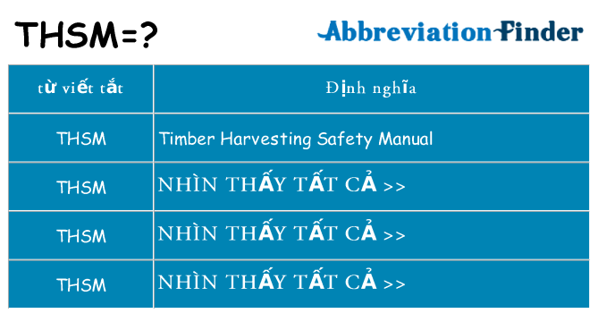 thsm hiện những gì đứng cho