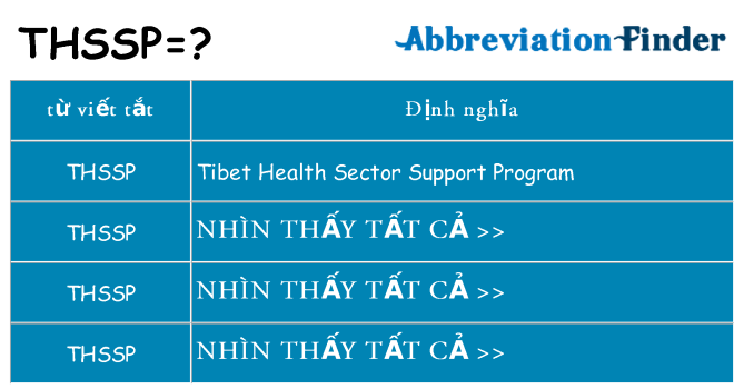 thssp hiện những gì đứng cho