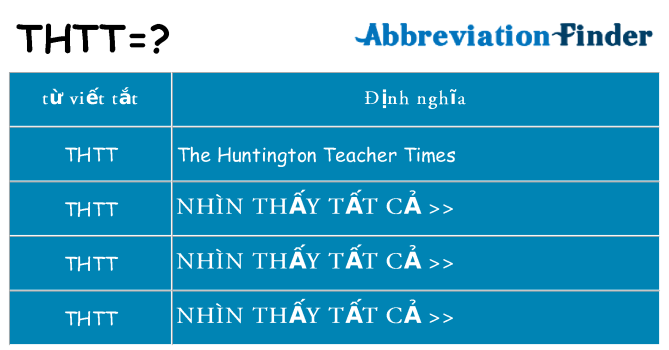 thtt hiện những gì đứng cho