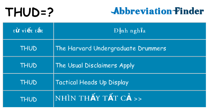 thud hiện những gì đứng cho