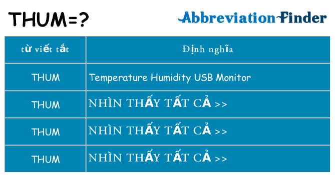 thum hiện những gì đứng cho