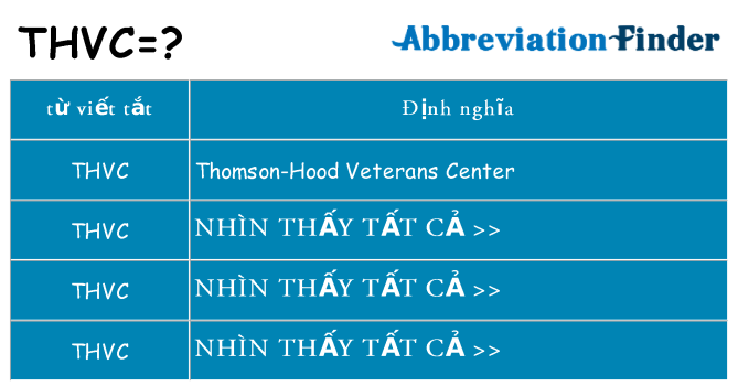 thvc hiện những gì đứng cho