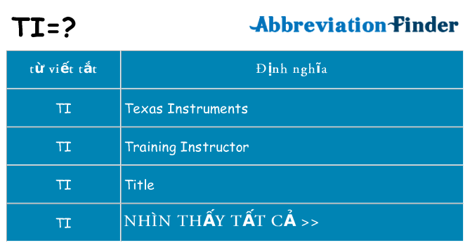 ti hiện những gì đứng cho