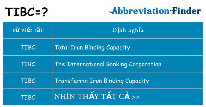 tibc hiện những gì đứng cho