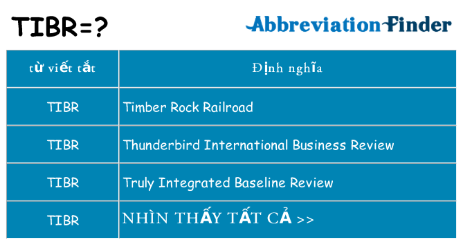 tibr hiện những gì đứng cho