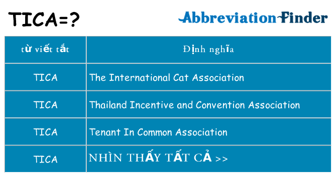 tica hiện những gì đứng cho