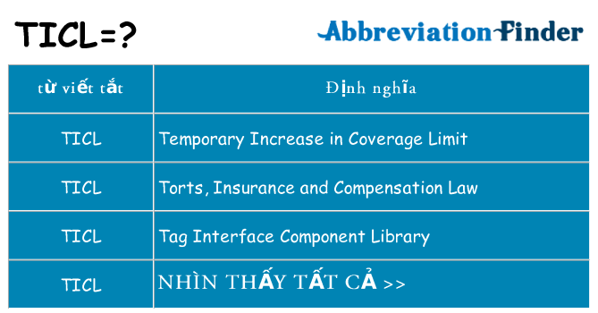 ticl hiện những gì đứng cho