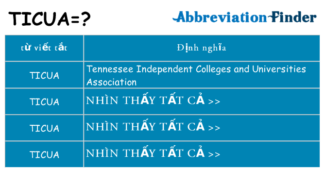 ticua hiện những gì đứng cho