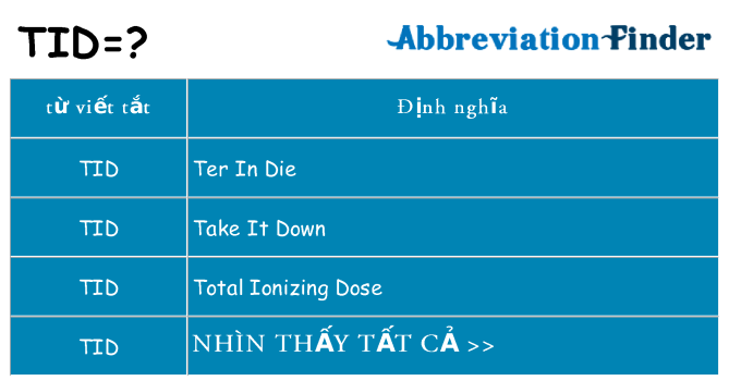 tid hiện những gì đứng cho